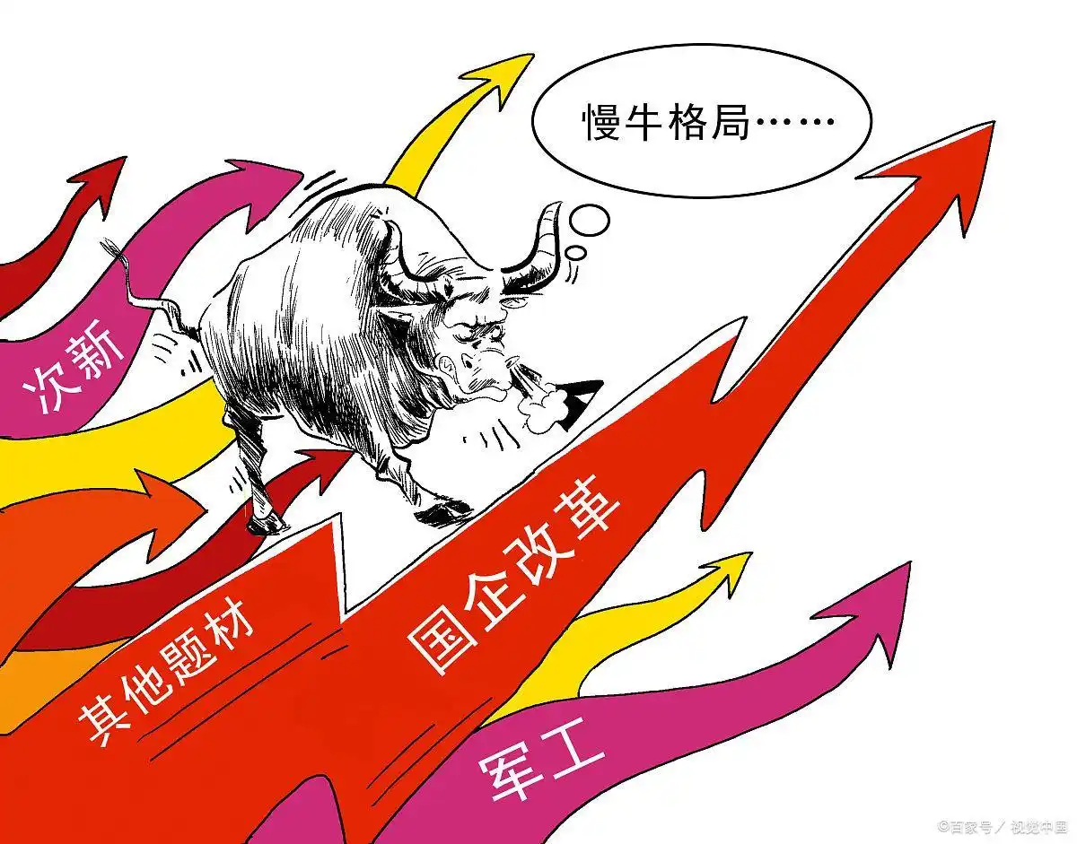 新股民_股票市场交易规则_股票种类与特点详解