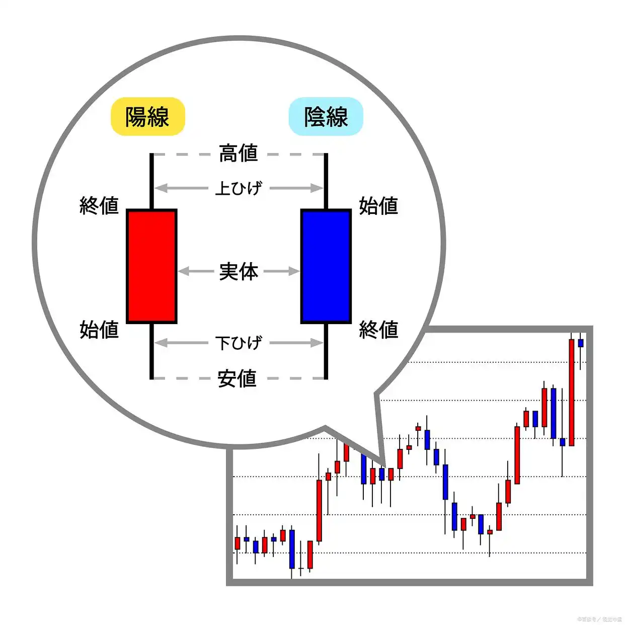 股票种类与特点详解_新股民_股票市场交易规则