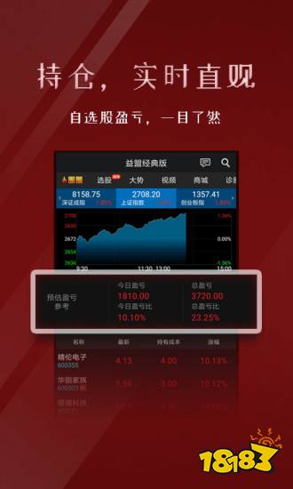 最新炒股软件排行榜_同花顺股票行情分析软件_红三兵炒股软件