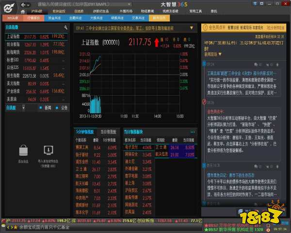 最新炒股软件排行榜_同花顺股票行情分析软件_红三兵炒股软件