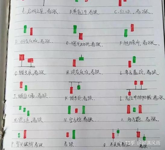 股票交易规则_新手炒股技巧_炒股就这几招1