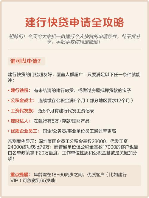 流程放贷银行怎么操作_贷款银行放款流程环节_银行放贷流程