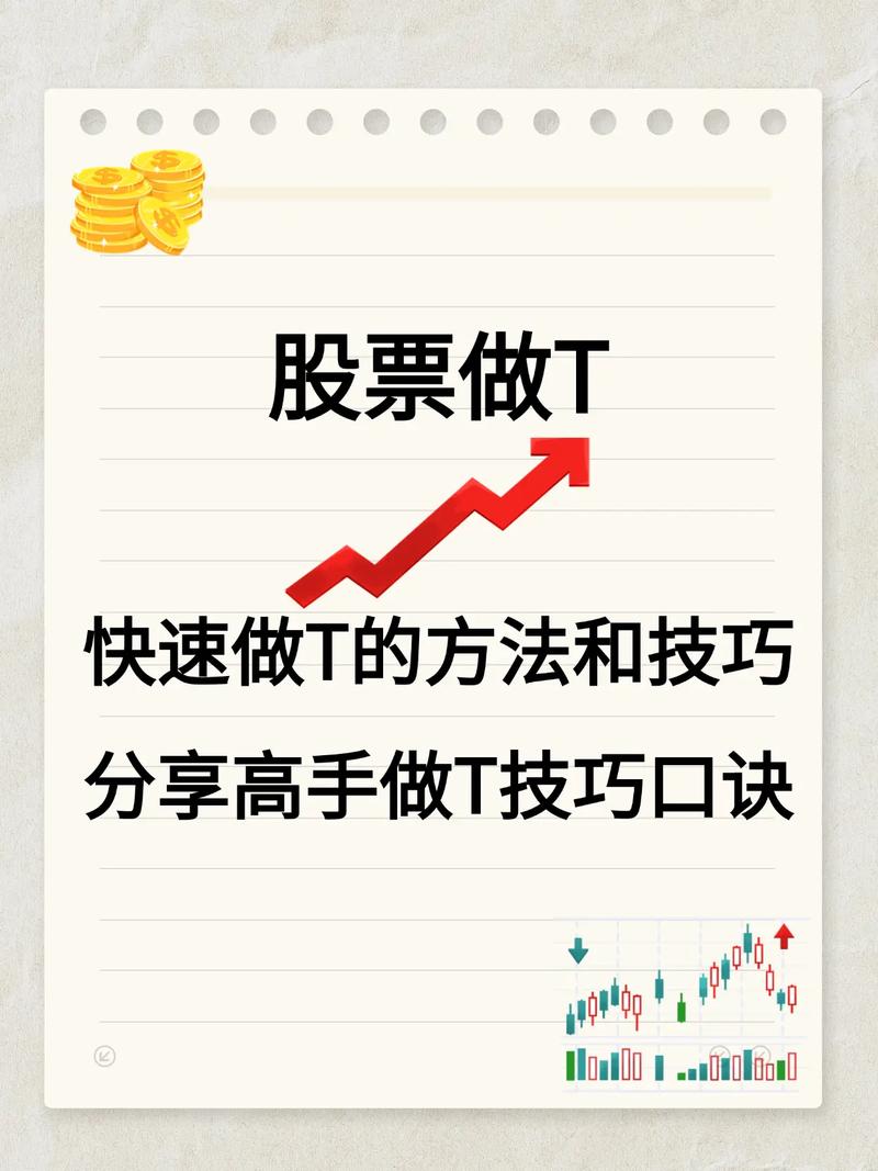 股民老张交易手官网_16年职业股民做T秘诀实战心得_职业股民做T技巧分享