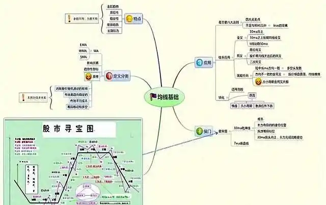 16年职业股民做T秘诀实战心得_股民老张交易手官网_职业股民做T技巧分享
