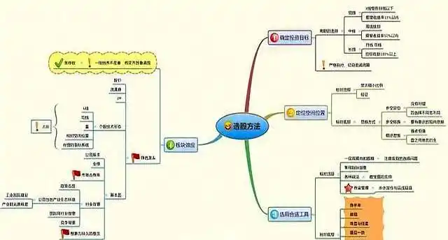 16年职业股民做T秘诀实战心得_职业股民做T技巧分享_股民老张交易手官网