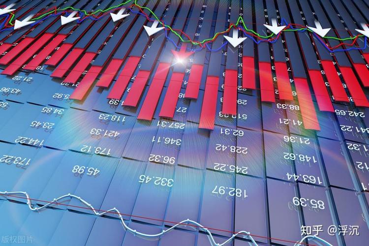 中国新股民实战赚钱策略_小资金稳健盈利_简单选股逻辑
