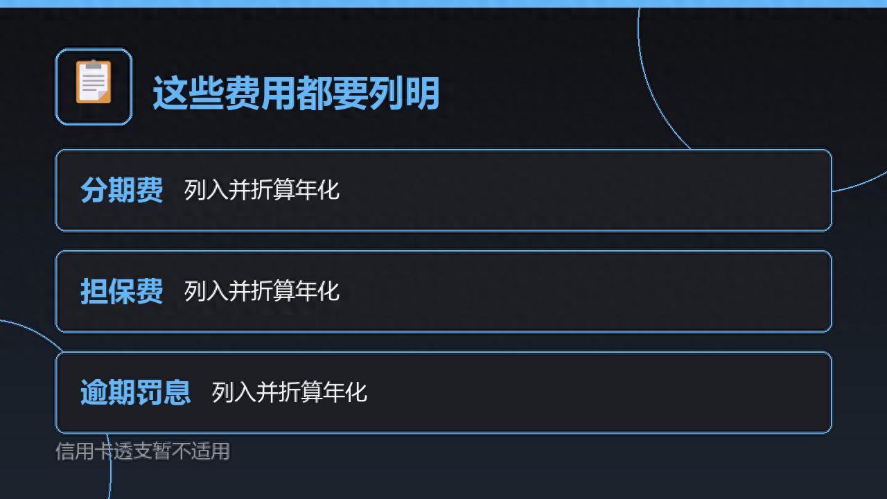 中国人民银行罚息规定_金融监管总局个人贷款新规_个人贷款综合融资成本明示表