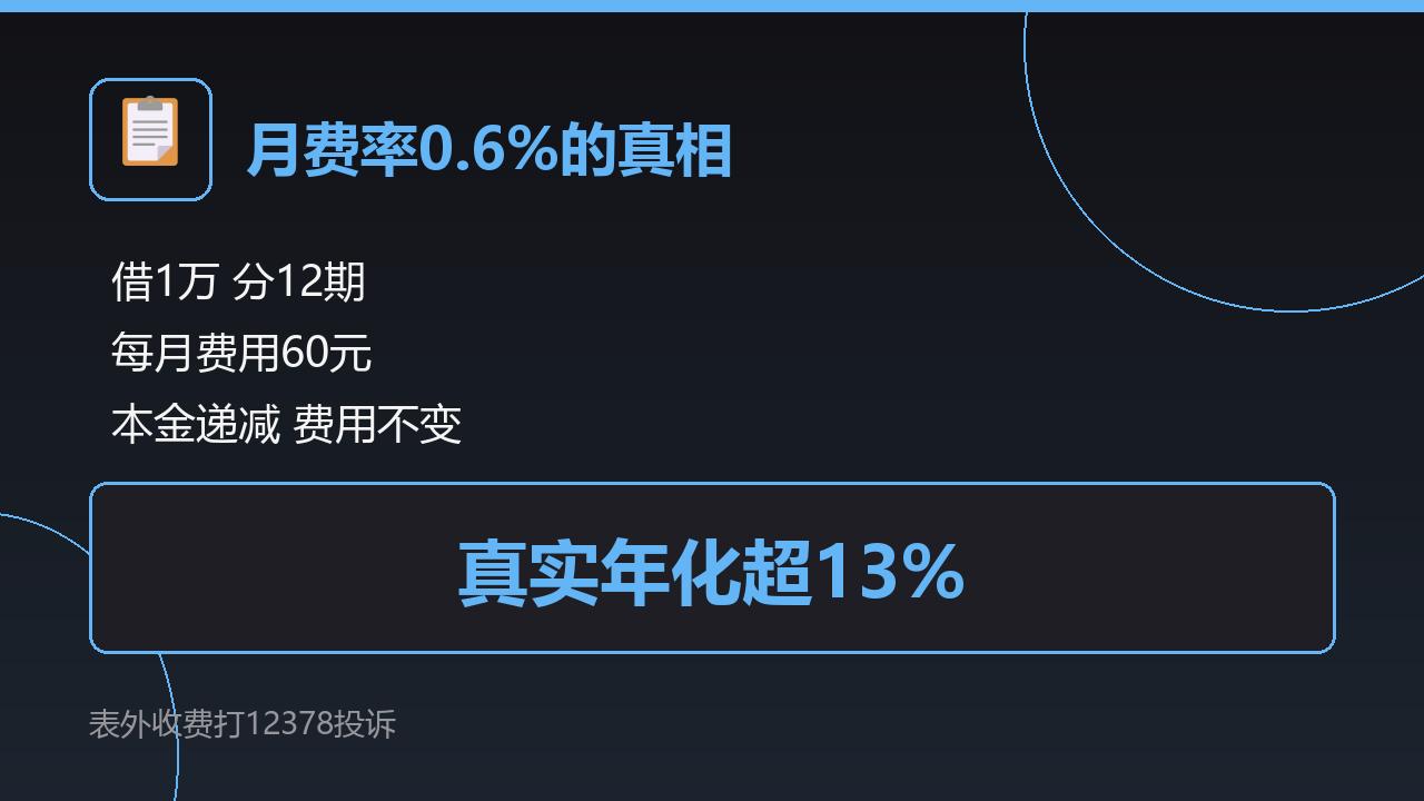中国人民银行罚息规定_个人贷款综合融资成本明示表_金融监管总局个人贷款新规