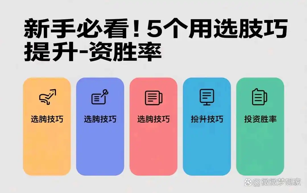 财务指标分析_新手选股技巧_新股民怎样选股票
