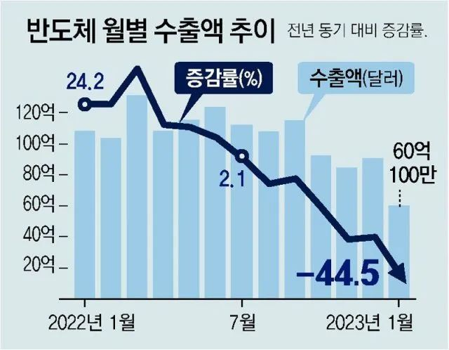炒股心得经验_韩国举国炒股_韩国霹雳穷人
