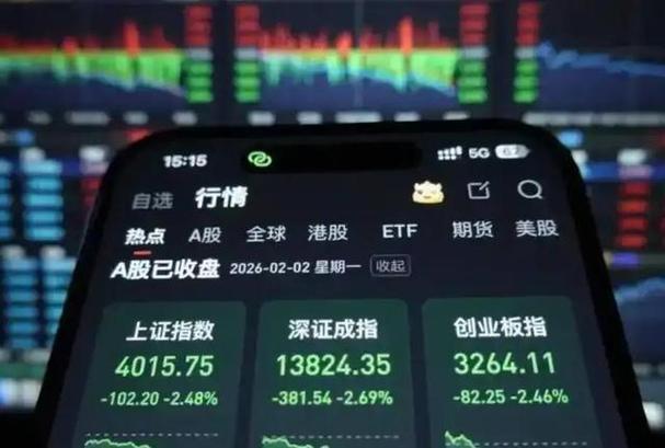 中国证监会短线交易规定_个人投资者短线交易限制_短线炒股手机软件