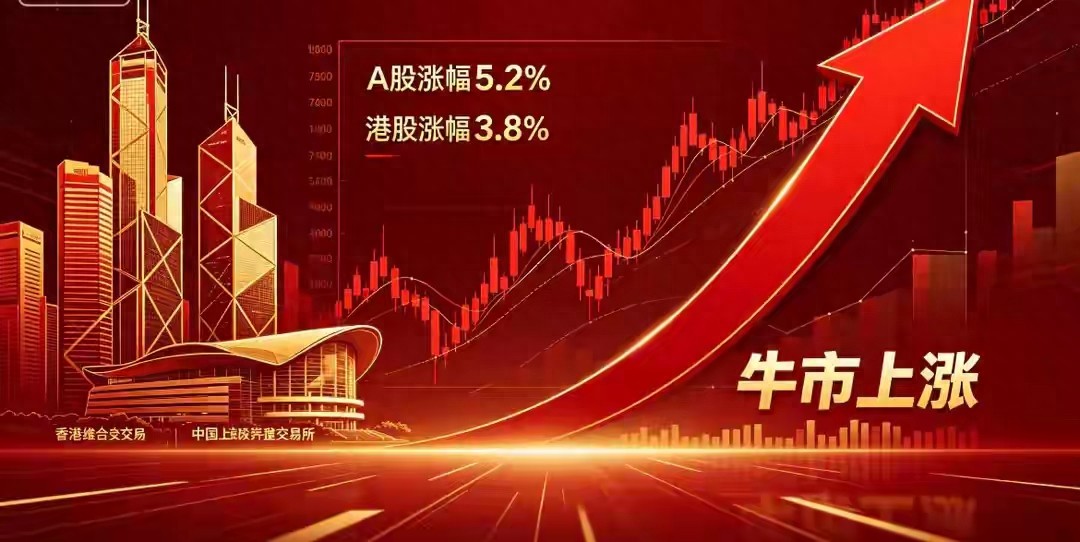 中国新股民实战赚钱策略_A股散户亏损原因_频繁换股散户亏损