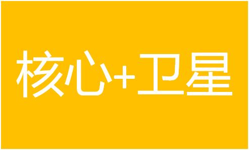 金融 基金_指数基金概念投资方法_ETF投资策略