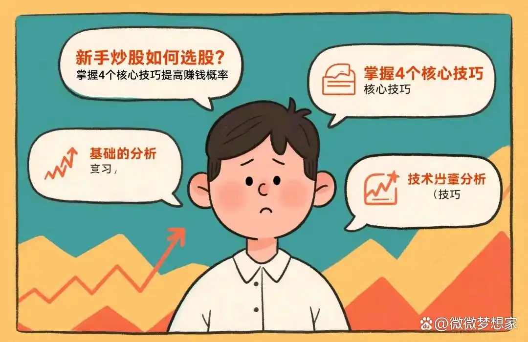 基本面选股方法_新手炒股选股技巧_新股民怎样选股票