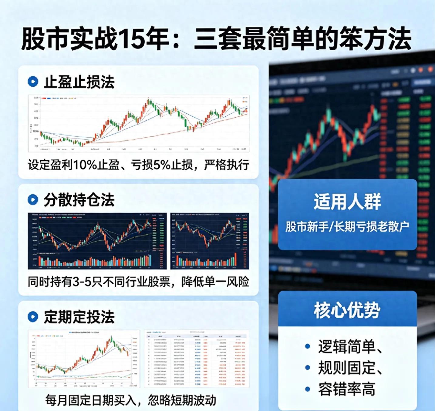 新股民快速入门必读 第三版_低位分批布局拒绝高位追涨_A股散户长期亏损原因