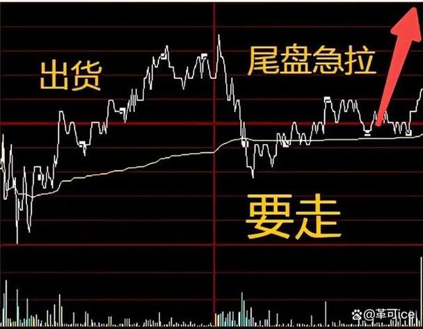 新股民快速入门必读 第三版_炒股APP选择_券商官方APP使用技巧