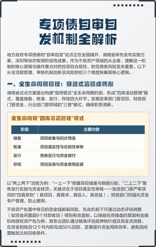 地方政府专项债券项目审核权限下放_湖南省政府置换债券转贷资金支出_湖南省专项债自审自发方案