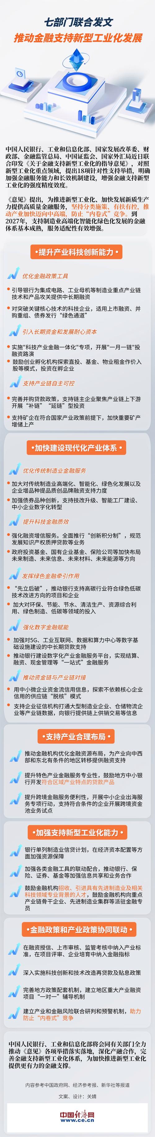 南昌银行金融服务中心_南昌市金融办电话号码_南昌市金融服务中心
