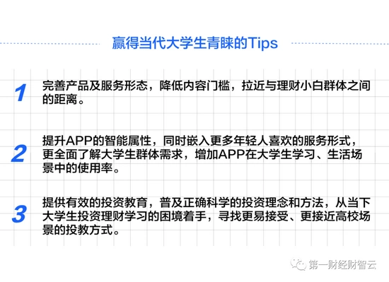 大学生应不应该炒股_大学生理财现状_大学生投资理财调查