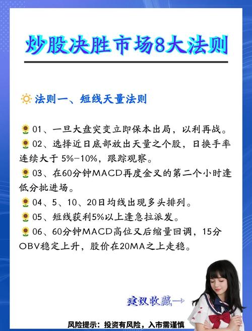 机构投资者利用散户机会_美国散户如何炒股_美股散户交易策略