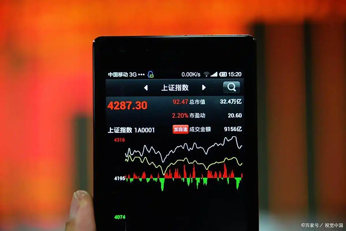 同花顺东方财富选择_看盘软件对比_那个炒股软件好用