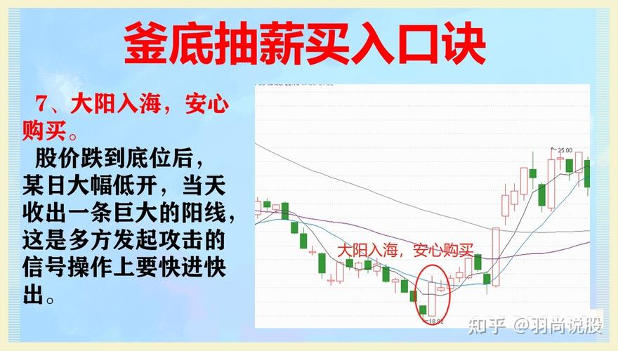 香港空壳公司炒股交税_个人股票转让收益免征个税_股息红利个人所得税税率