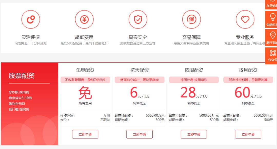线上配资陷阱风险_配资炒股是骗局吗_场外配资非法行为