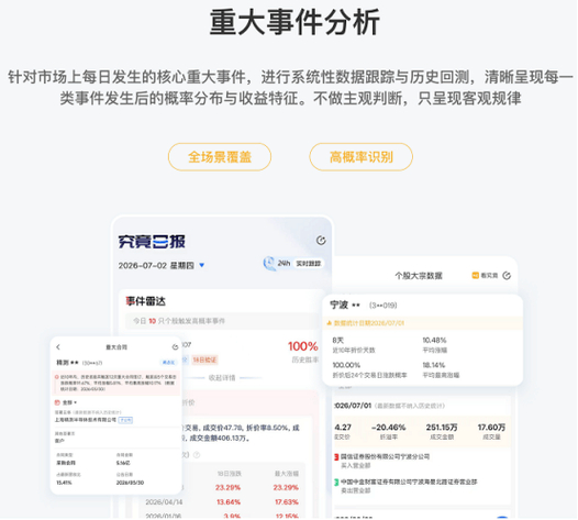 综合型券商APP与垂直型交易工具对比_2026年主流炒股软件评测_n95可以用的炒股软件
