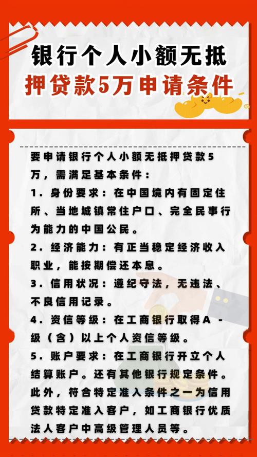 个人贷款管理办法 国家金融监督管理总局 2024年施行_网上私人放贷