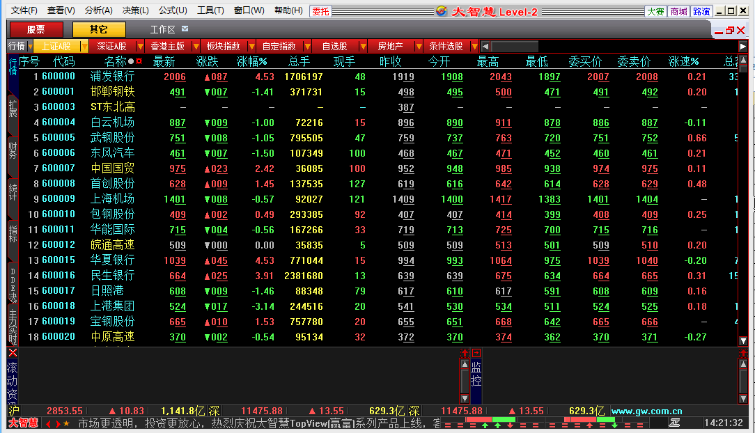 股票软件哪个好用_热门股票软件排行榜_那个炒股软件好用