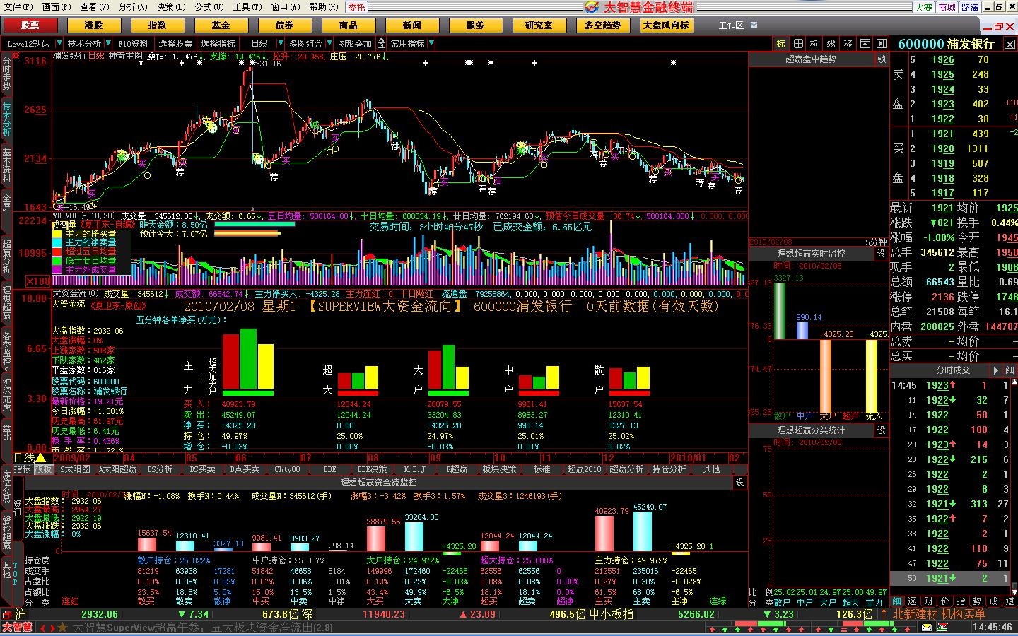股票软件哪个好用_那个炒股软件好用_热门股票软件排行榜
