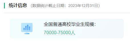 金融学专业就业方向_金融交易学_金融学专业课程设置