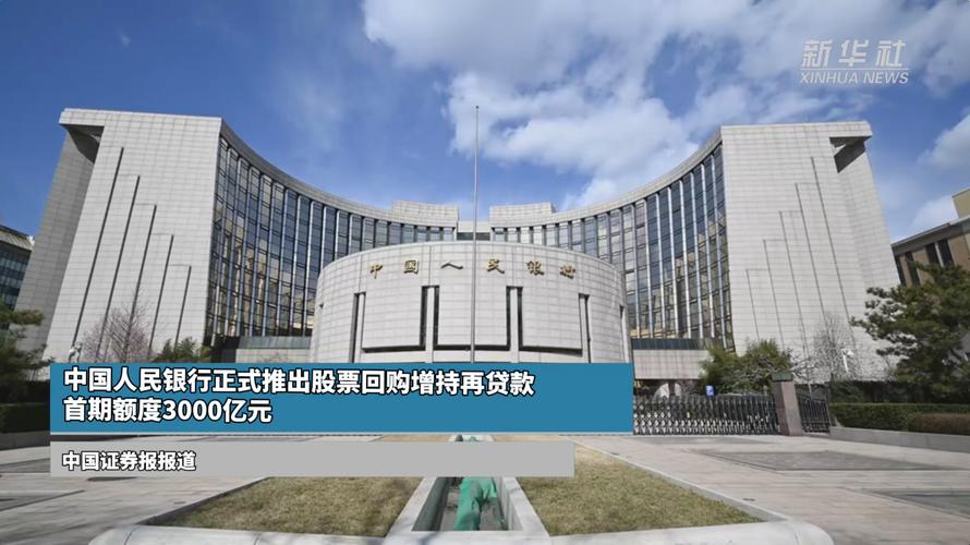 存款准备金率下调对利率影响_利率下调影响银行放贷吗_利率下调对股市影响