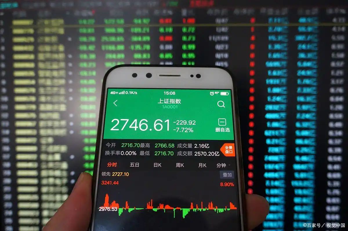 A股手机炒股软件排名_同花顺东方财富大智慧对比_那个炒股软件好用