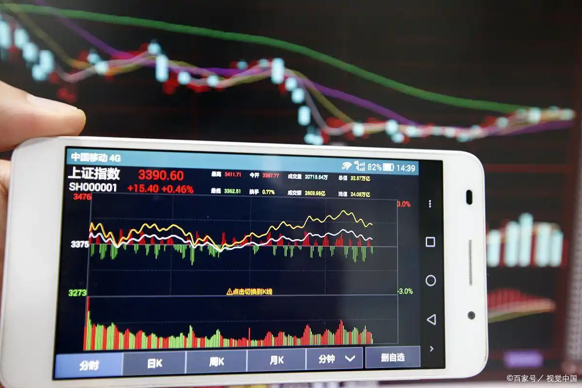 同花顺东方财富大智慧对比_A股手机炒股软件排名_那个炒股软件好用