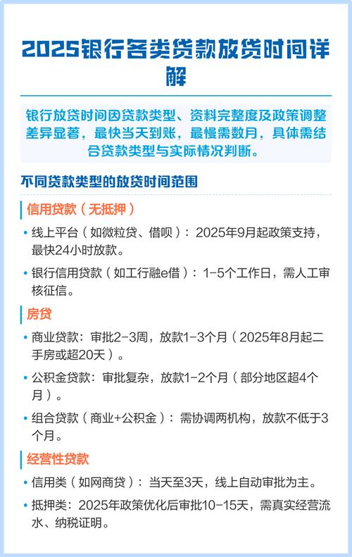 银保监会发声_银行放贷加速最快5天 个别银行停贷_停贷事件蔓延