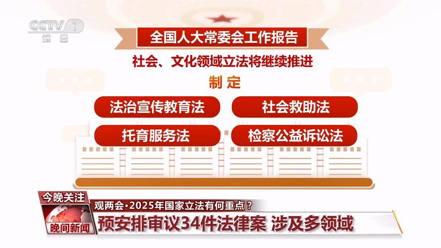 贵州省地方金融监督管理条例审议过程_贵州省地方金融监督管理条例草案修改_金融管理制度