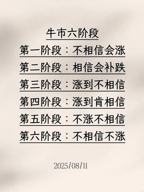 股市暴跌应对方法_暴跌市投资策略_股民老张看行情