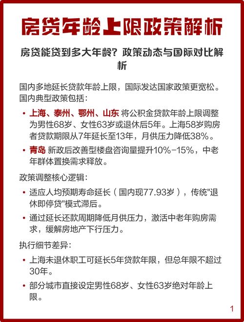 楼市停贷 房贷审核趋紧 二手房贷款利率上升_银行放贷加速最快5天 个别银行停贷