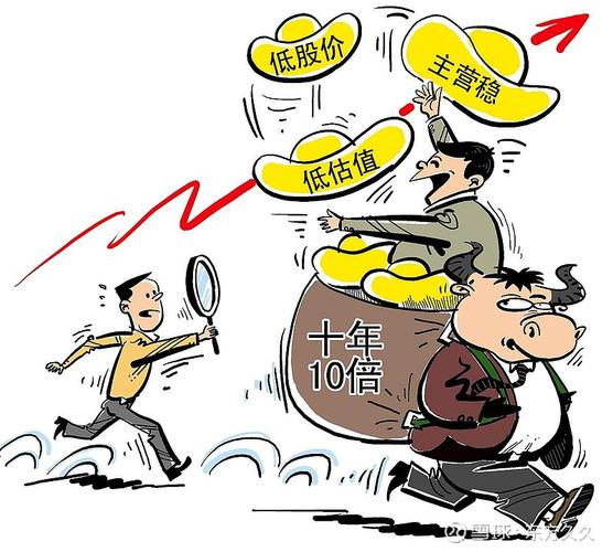 A股新增投资者数量_a股民老村长个人主页_A股投资者总数分析