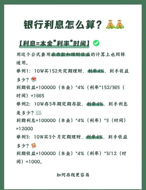 金融保险企业应收利息核算管理办法_应收利息会计处理规定_表外利息 罚息 复利