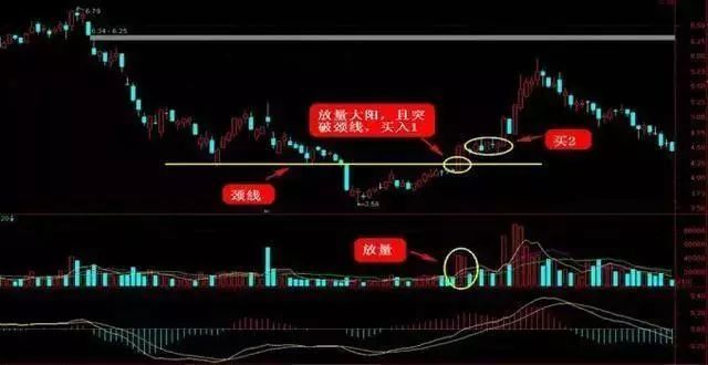 牛顿炒股为什么失败_中1000万如何理财_富人思维与穷人思维