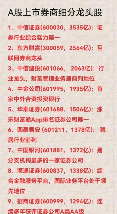 炒股开户哪家证券好_证券公司开户排行榜前十名_手机网上开户炒股选那个证券公司