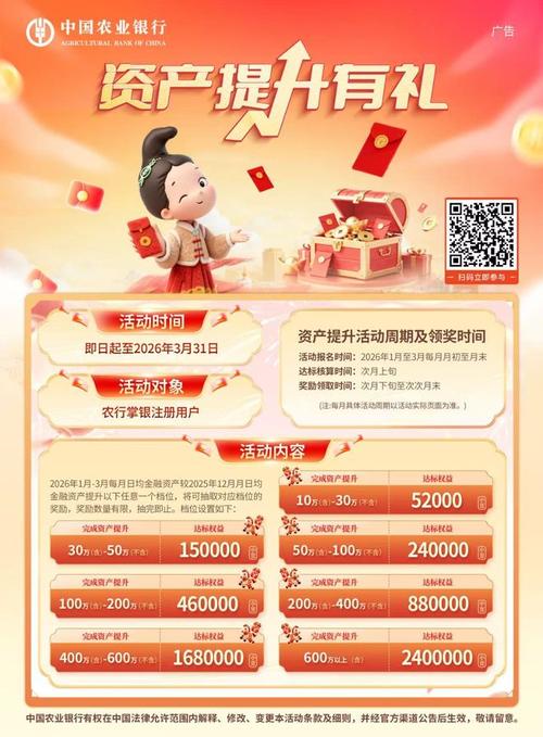 金融工场在线客服服务_金融工场P2P平台升级_金融工场邀请