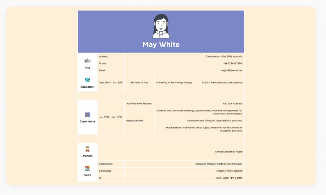 思维导图模板网站_免费在线思维导图工具_免费益盟炒股软件