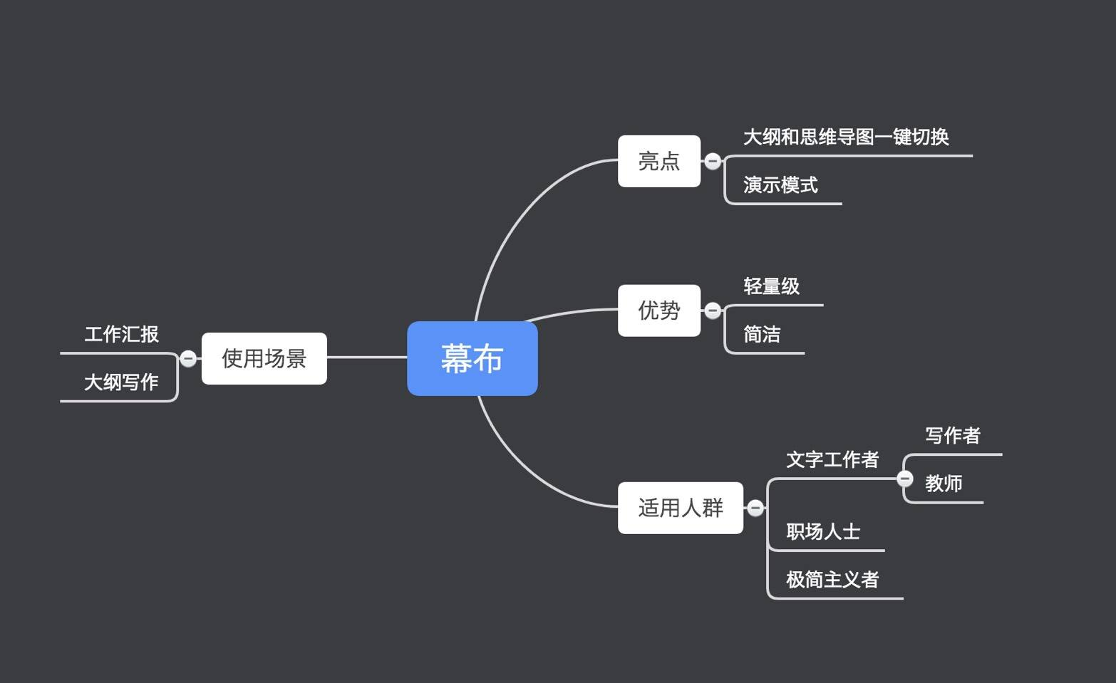 思维导图模板网站_免费在线思维导图工具_免费益盟炒股软件