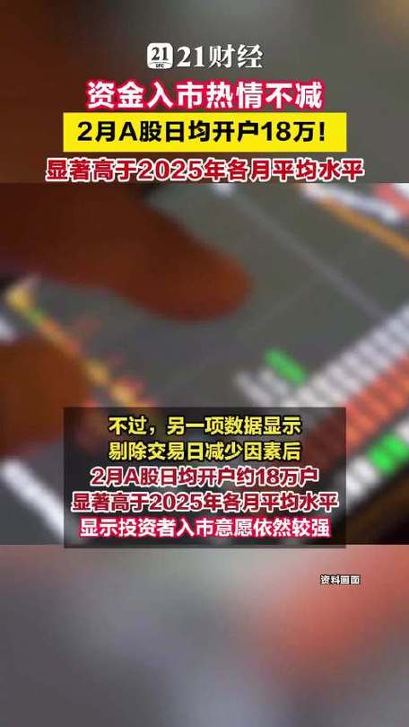 东方财富 股民学校_新开户股民致富途径_羊年股市开门黑