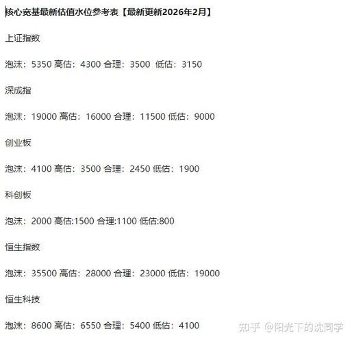 退市股操作策略_创业板退市后股民的钱_A股退市流程