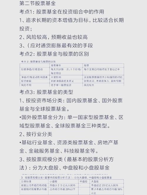 大学生问卷调查金融投资类_基金大类资产配置策略_基金成长投资策略