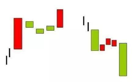新股民股市致胜必读书_鳄鱼投资生存之道_投资市场理性耐心策略